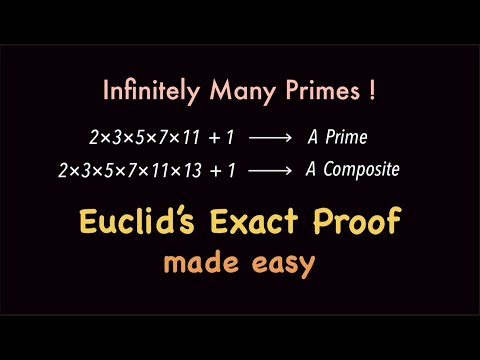 The Easiest Explanation of Euclid’s Proof | Infinitely Many Primes