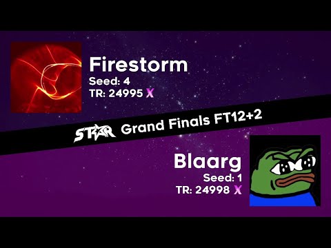 GRAND FINALS - Blaarg vs. Firestorm - Star Cup: Infinity