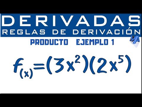 Derivative of a product | Derivation rules