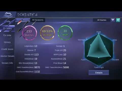 TOP 1 GLOBAL MIYA & MONSTER DAMAGE by // rebirth 666