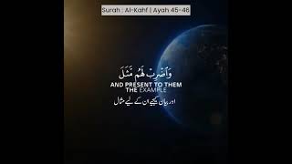 Download lagu Quran Reminder | Surah Al-Kahf | Ayah 45-46 | Abdul Wali Al Arkani mp3