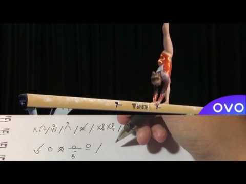 How Sanne Wevers was Judged on Beam 2017