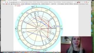 How to Pull Your Astrology Chart & Transits