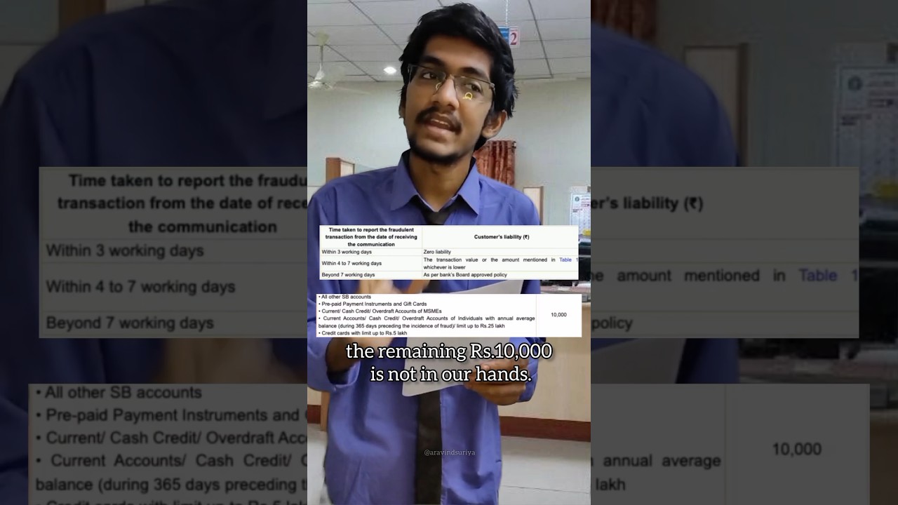 Claim your refund on unauthorized transaction #unauthorized #finshorts