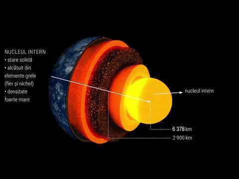 The internal structure of the earth - 4K (Structura internă a Terrei)