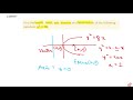 Find The Vertex Focus Axis Directrix And Latus Rectum Of The Following Parabola Ltmat
