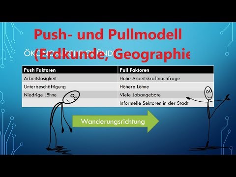 Push and pull factors [Geography]