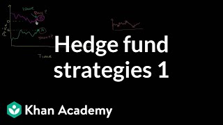 Hedge fund strategies: Long short 1 | Finance & Capital Markets | Khan Academy