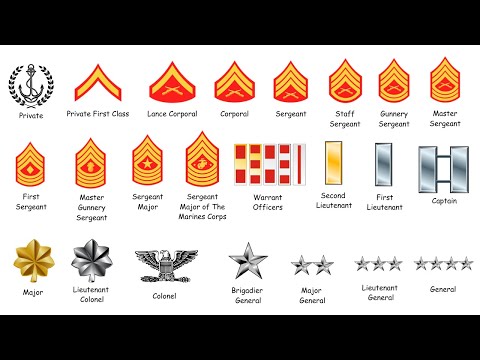Every Rank in the US Marines Explained in 15 Minutes