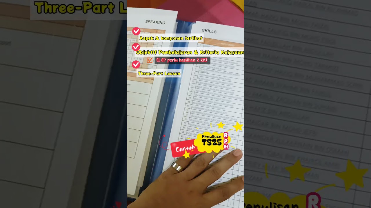 Contoh Penulisan RPH TS25