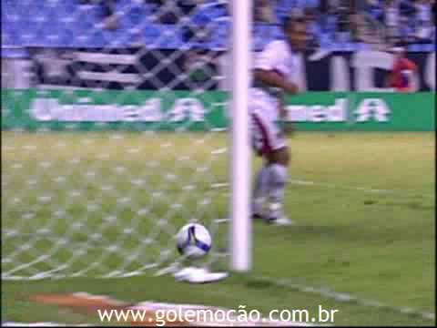 GOL Emoção: Botafogo 1 x 2 São Paulo - Radio Jovem Pan - Brasileiro 2008 32ª rodada