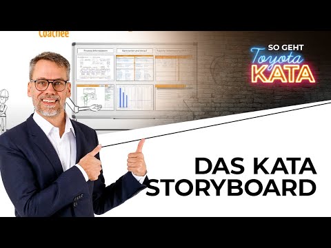 Aufbau und Verwendung des KATA StoryBoard - einfach erklärt