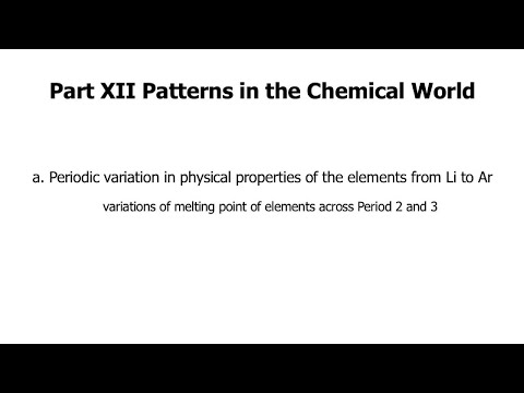 [HKDSE Chemistry] 12_a_ii (Ch.47) - Melting points of period 2 and 3 elements