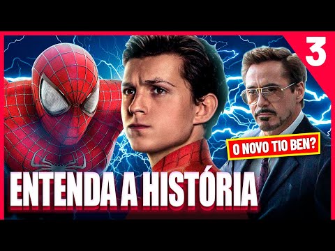 Saga HOMEM-ARANHA | História e Análise de TODOS os Filmes | PT.3