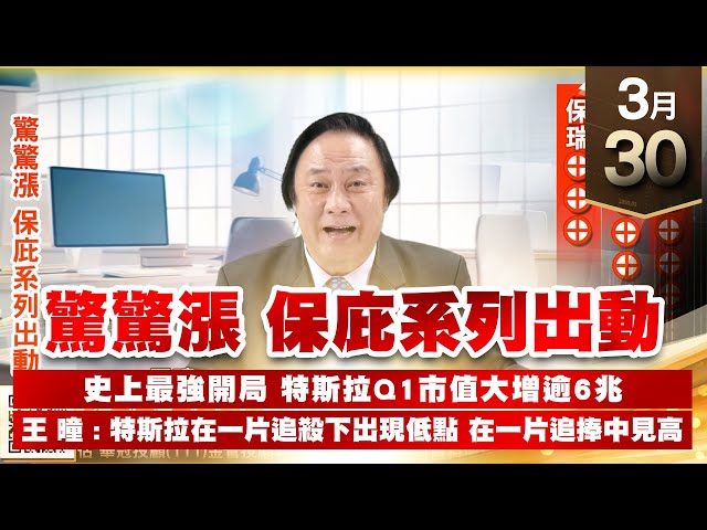 【王者至尊】王曈 0330《【驚驚漲 保庇系列出動】》6517保勝光學 12個漲停板，保瑞⊕⊕⊕｜【光學王+元宇宙王+安控王+IC設計王】加入line@ king5588