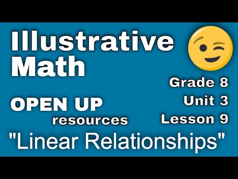 😉 8th Grade Unit 3, Lesson 9 "Linear Relationships" Open Up Resources