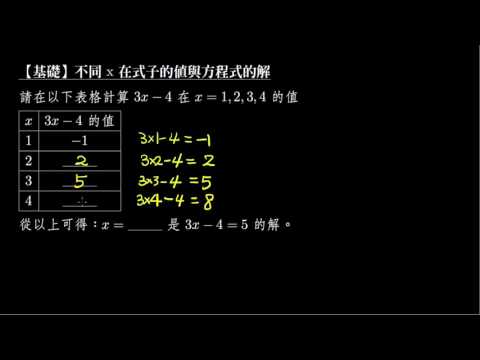 例題 檢驗方程式的解2 數學 均一教育平台