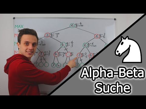 Alpha-Beta-Suche (Alpha-Beta-Pruning) | Erklärung auf Deutsch