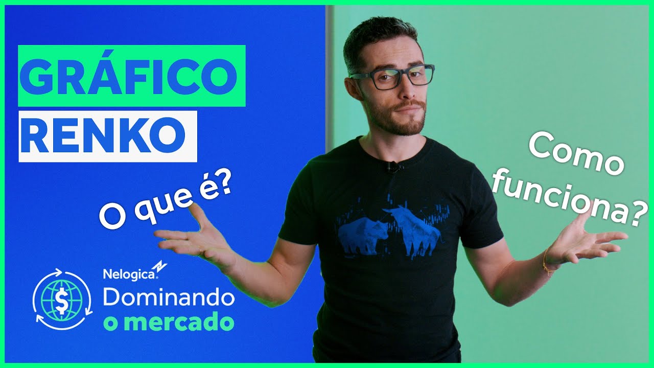 Domine o GRÁFICO RENKO e POTENCIALIZE  seu DAY TRADE! | Dominado o Mercado