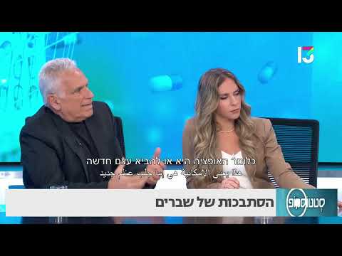 הסתבכות של שברים