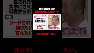価値観の変化で女性に決めてもらう男性が増えている!? #植草美幸　#婚活