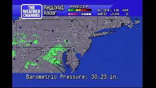 Weather Channel generic music part 7