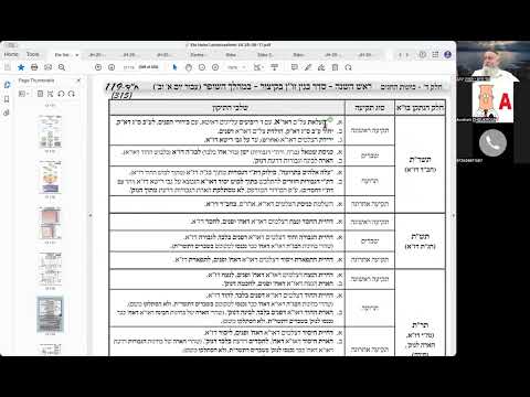 הרב יואל חקון - ראש השנה תשפ״ו - שופר - שיעור 06 - תשר״ת בסידור.