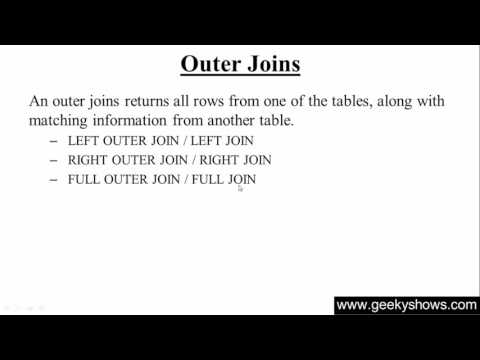 1 Introduction to SQL Hindi