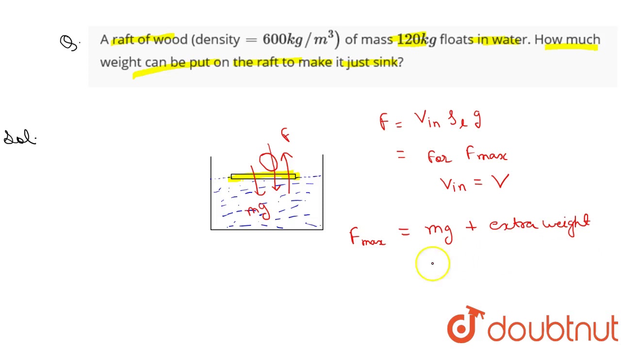 A raft of wood (density`=600kg//m^(3))` of mass `120 kg` floats in water. How much weight can be...