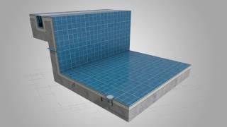waterproofing of swimming pool elevated