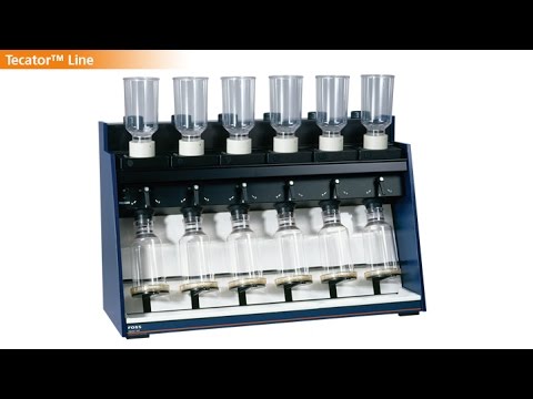 Fibertec™ 1023
