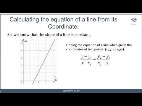 4 Equation of a Straight line