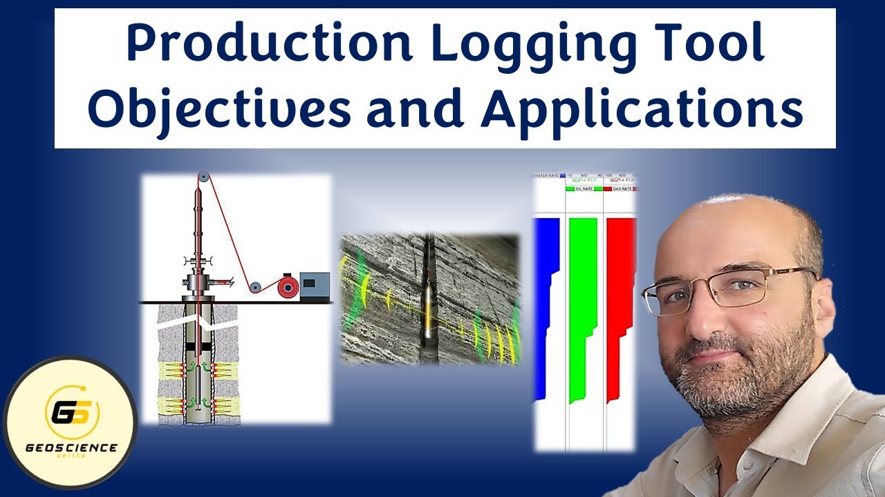 Production Logging Tool Application and Objectives