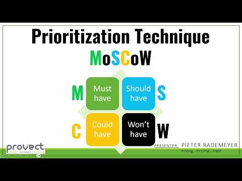 Prioritization Technique - MoSCow