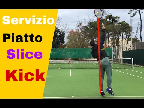 Tennis-Serve: kick, slice, flat to hit the ball!!!