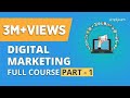Digital Marketing Course Part 1 Digital Marketing Tutorial For Beginners Simplilearn