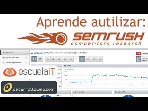 Quiero que mi web aparezca mejor en Google fundamentos del SEO