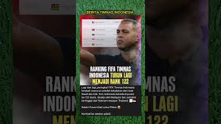 Download lagu Ranking FIFA Timnas Indonesia Terbaru Setelah Hasil Indonesia vs Irak Kualifikasi Piala Dunia 2026 mp3 Download lagu Ranking FIFA Timnas Indonesia Terbaru Setelah Hasil Indonesia vs Irak Kualifikasi Piala Dunia 2026 mp3