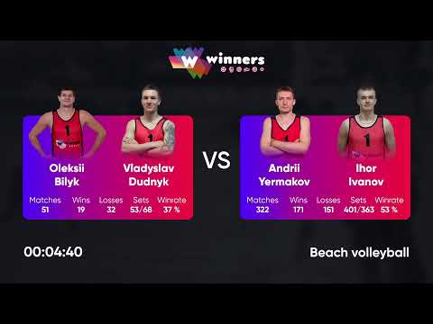 22:10 O. Bilyk / V. Dudnyk - A. Yermakov / I. Ivanov 15.10.2022 | Winners Beach Volleyball
