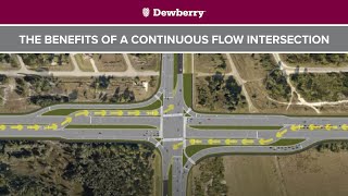 The Benefits of a Continuous Flow Intersection