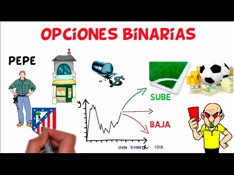 o que és bináris lehetőség