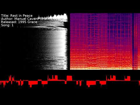 Manuel Cavero (Black Dove) - Rest in Peace | Song 1 [#C64] [#SID]