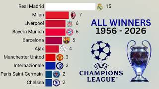 Download lagu All UEFA Champions League Winners | 1956 - 2026 mp3