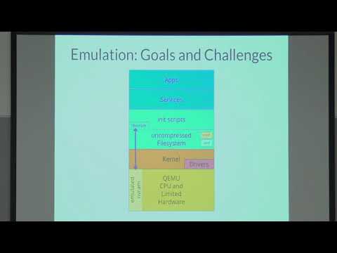 Saumil Shah - COUNTERMEASURE 2019