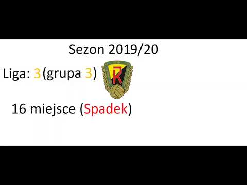 Alternatywna Przyszlosc Ruchu Radzionkow cz1 (nowa wersja)