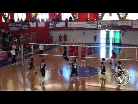 Finale Campionato Regionale U14 Maschile