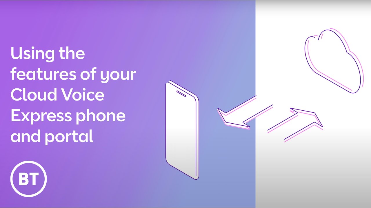 Using the features of your Cloud Voice Express phone and portal ○ BT Business