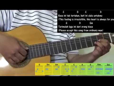 Kunci Gitar Gampang untuk Pemula - Cinta Luar Biasa