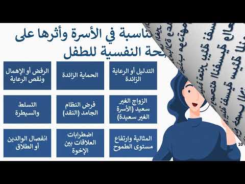 كتاب الصحة النفسية للطفل | كيف تحافظ على نفسية الطفل؟