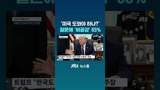 [JTBC 여론조사] '미국 도와야 하나?' 질문에 '비공감' 65% #JTBC #Shorts
